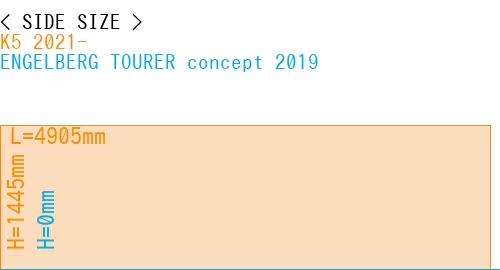 #K5 2021- + ENGELBERG TOURER concept 2019